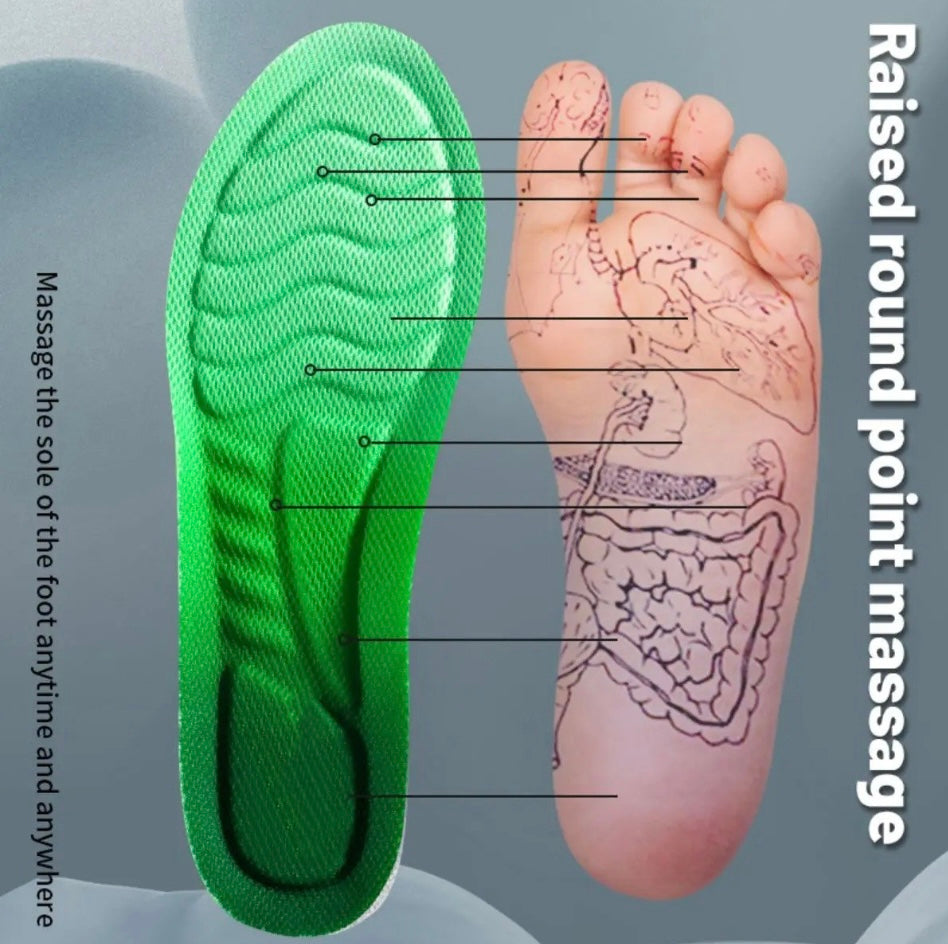 FlexRush 4D Insoles Sport - 2Pcs